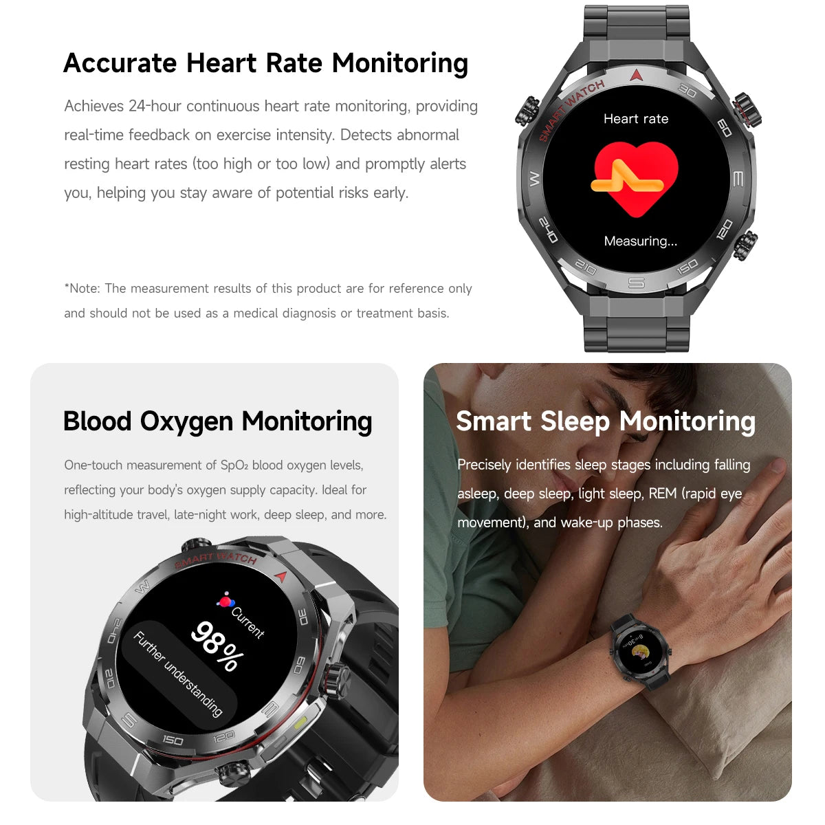 2026 Smart Watch | 1.5" Touchscreen, Wireless Calls & Sports Modes