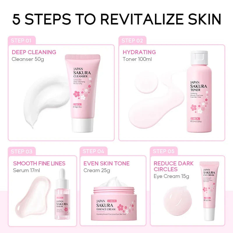 LAIKOU Sakura Skincare Set – 5PCS Moisturizing & Brightening Kit