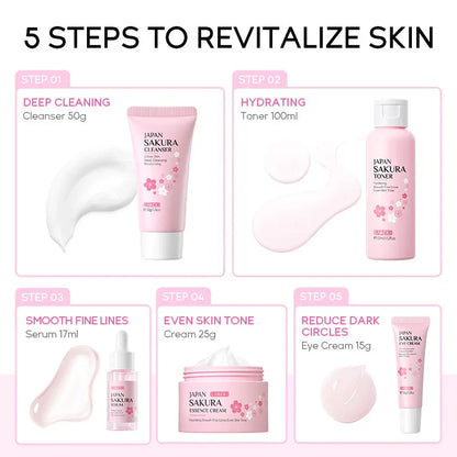 LAIKOU Sakura Skincare Set – 5PCS Moisturizing & Brightening Kit