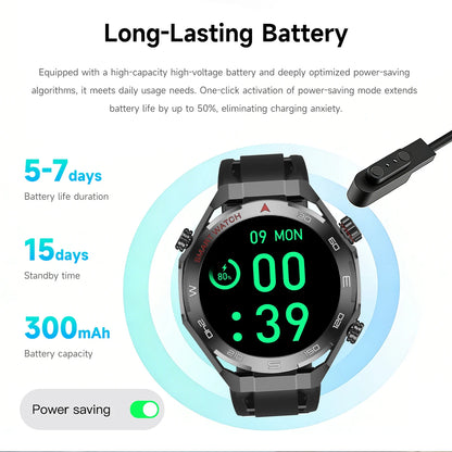 2026 Smart Watch | 1.5" Touchscreen, Wireless Calls & Sports Modes