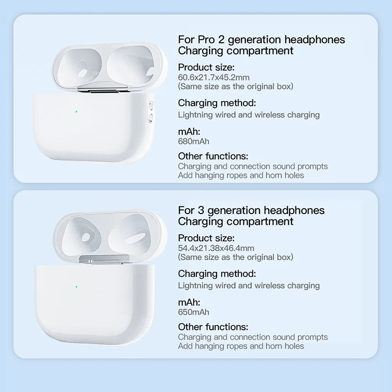 AirPods Pro Replacement Charging Case LED Bluetooth Charger Box