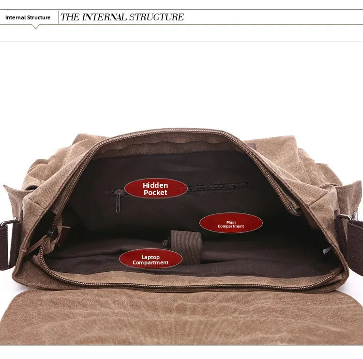 Canvas Men’s Crossbody Laptop Messenger Bag