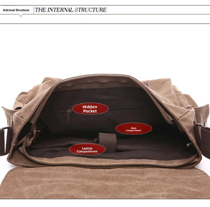 Canvas Men’s Crossbody Laptop Messenger Bag