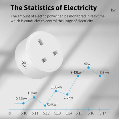 20A Tuya Smart WiFi UK Plug Energy Monitoring Socket