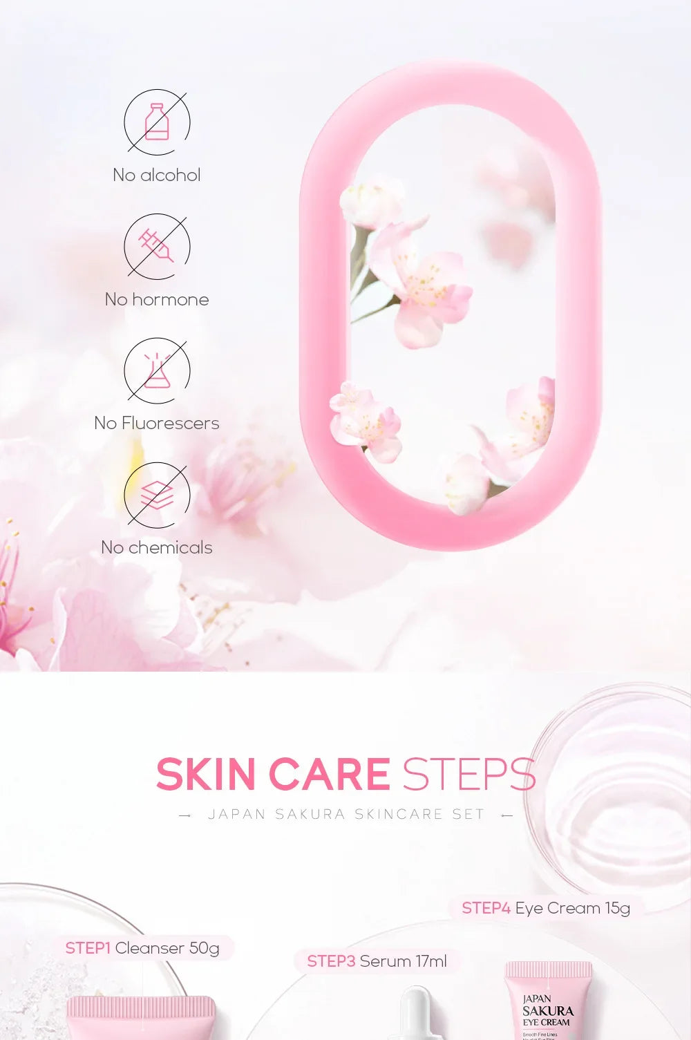 LAIKOU Sakura Skincare Set – 5PCS Moisturizing & Brightening Kit