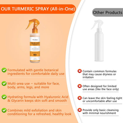 Body Keratin Care Kojic Acid Turmeric Spray – Exfoliating & Hydrating