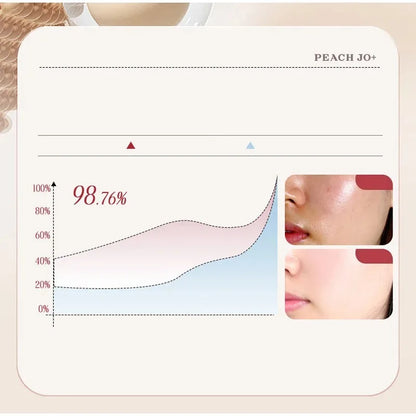 Korean Rice Extract Cream SPF50+ – Hydrating Primer & Concealer