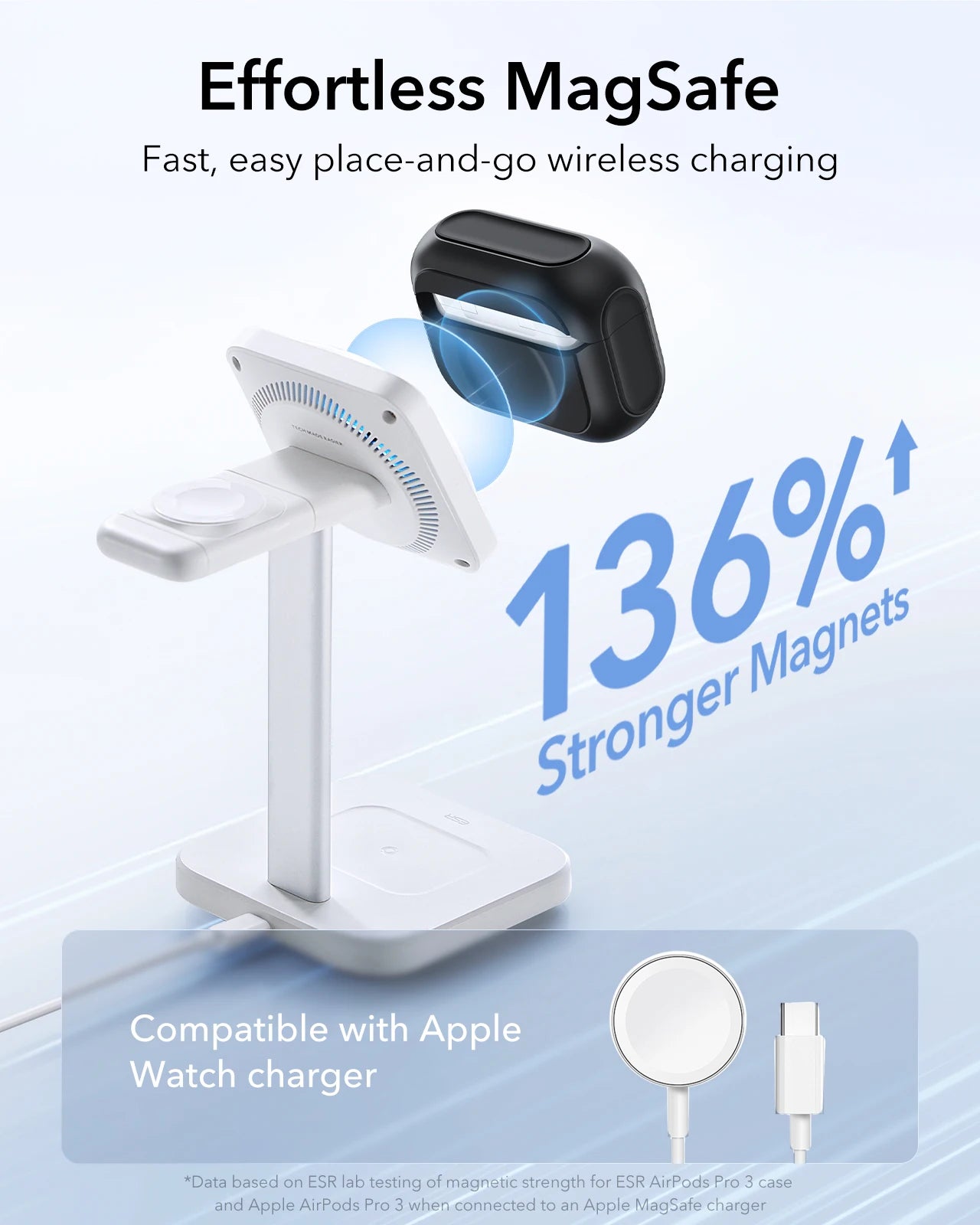 ESR AirPods Pro 3 Magnetic Drop Protection Case Cover