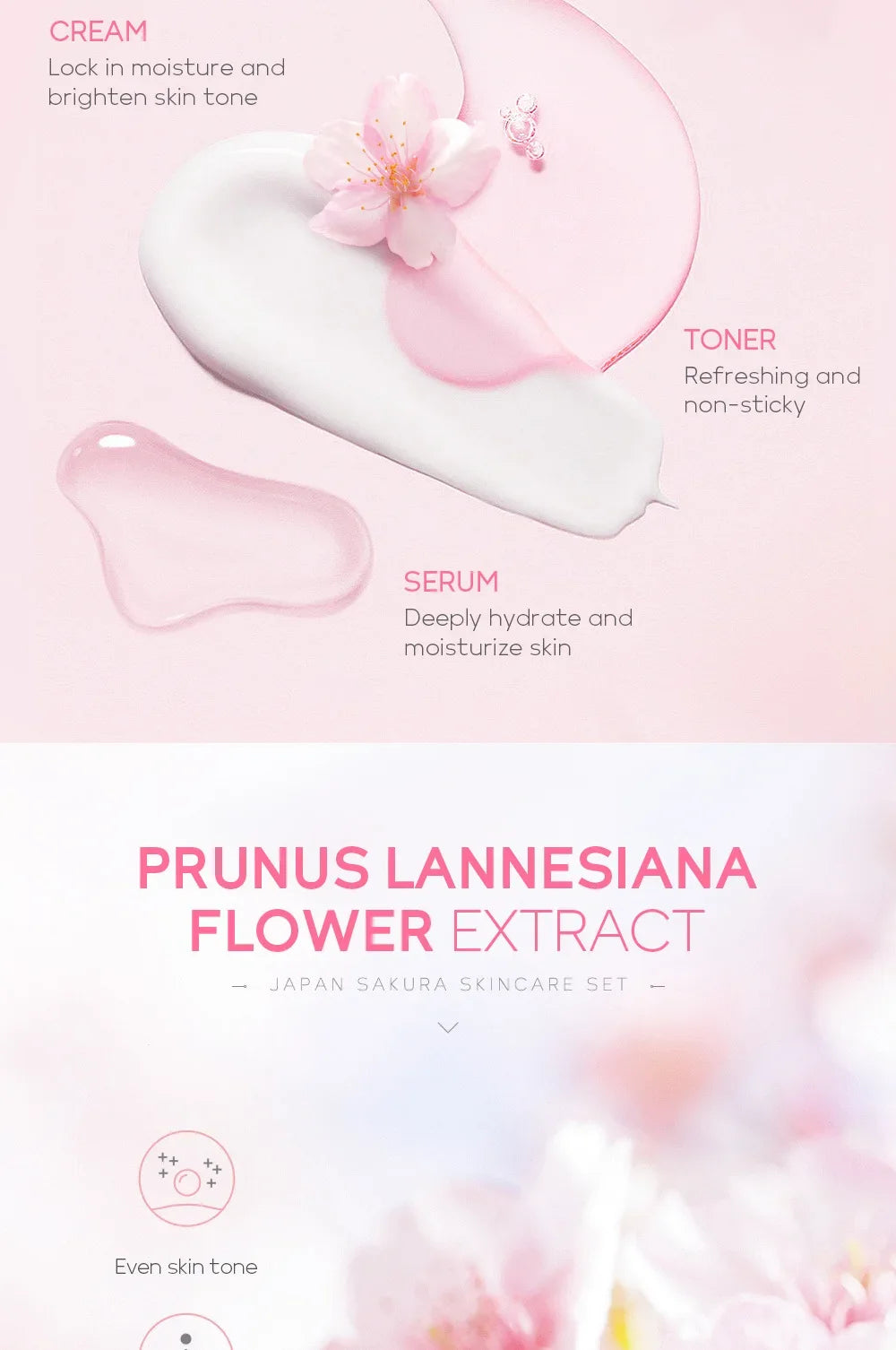 LAIKOU Sakura Skincare Set – 5PCS Moisturizing & Brightening Kit