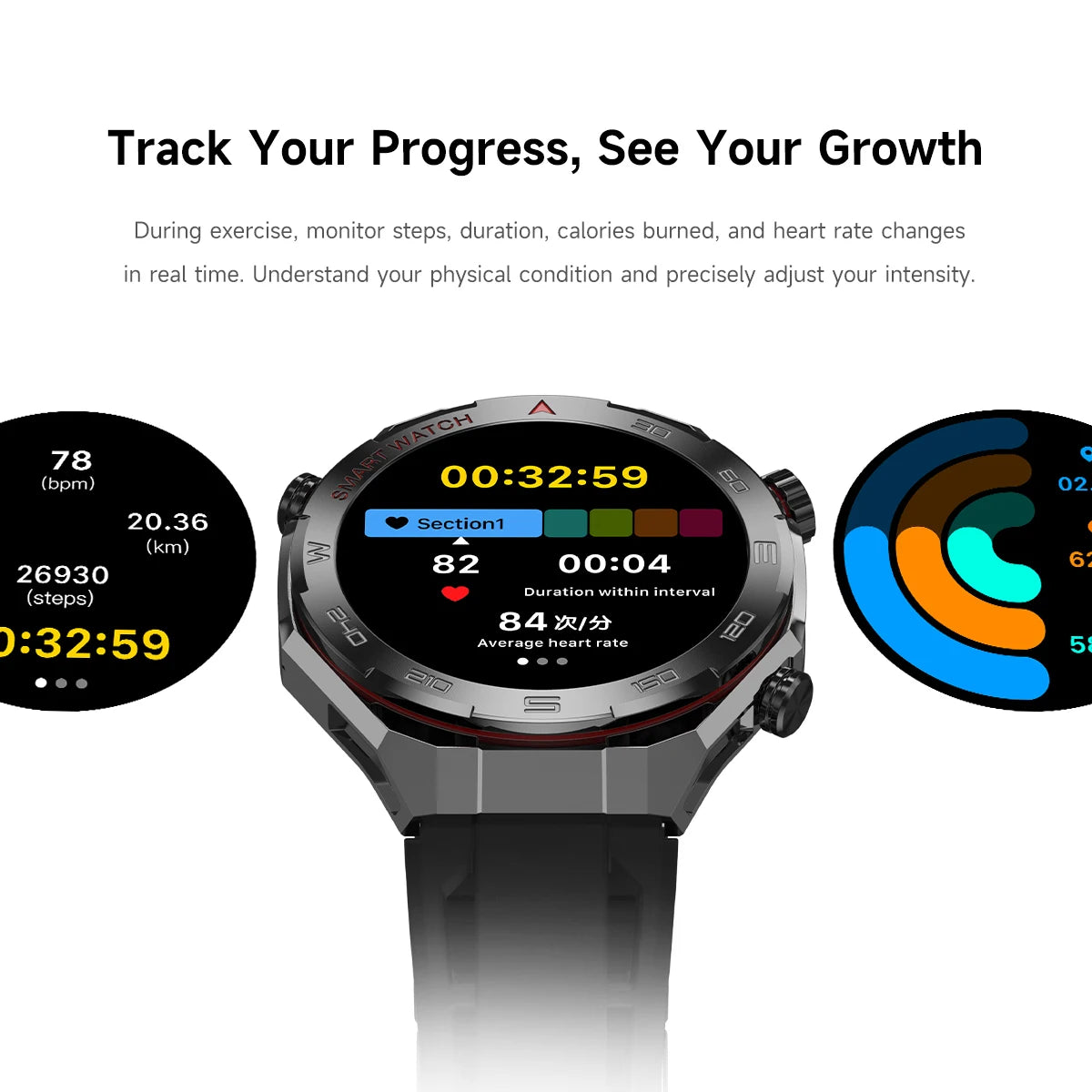 2026 Smart Watch | 1.5" Touchscreen, Wireless Calls & Sports Modes