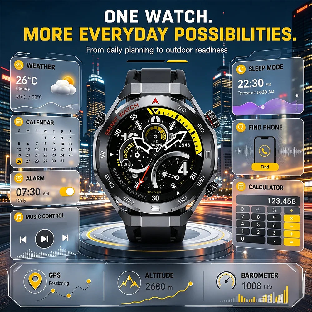 2026 Smart Watch | 1.5" Touchscreen, Wireless Calls & Sports Modes