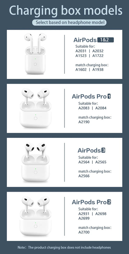 AirPods Pro Replacement Charging Case LED Bluetooth Charger Box