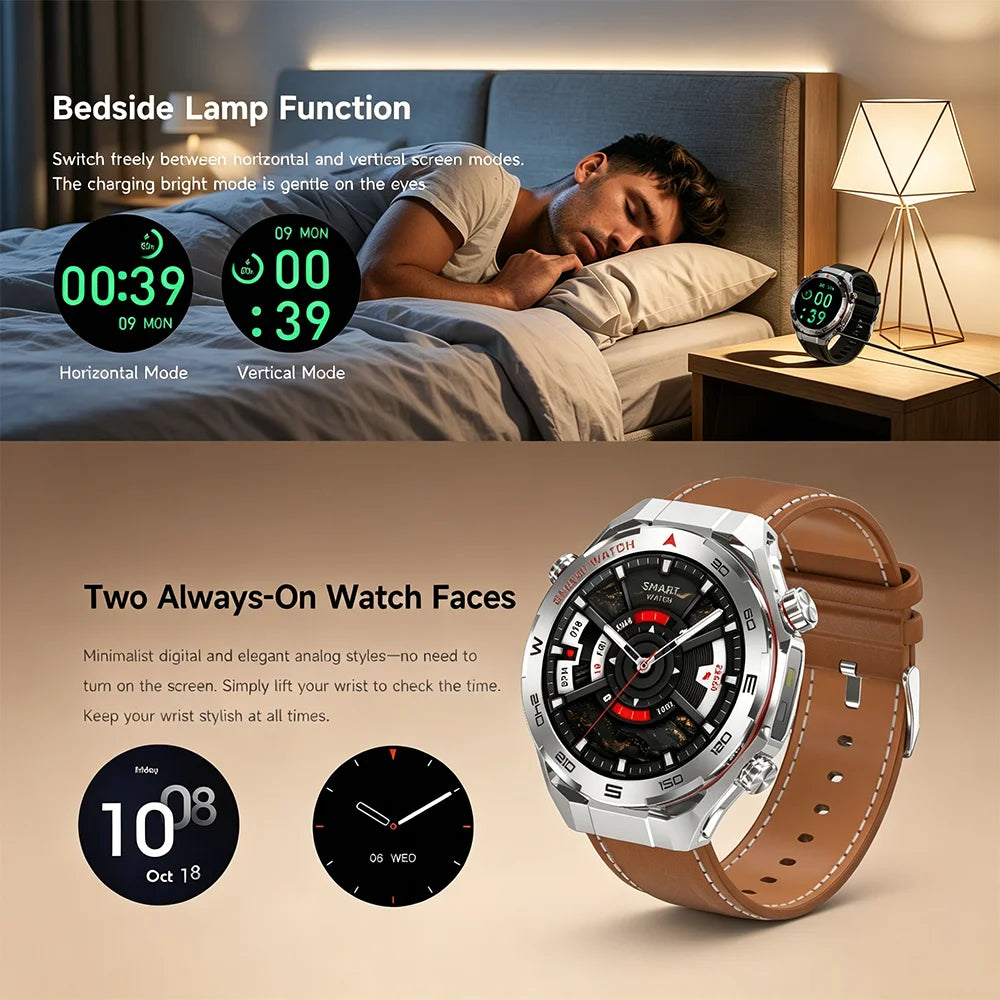2026 Smart Watch | 1.5" Touchscreen, Wireless Calls & Sports Modes