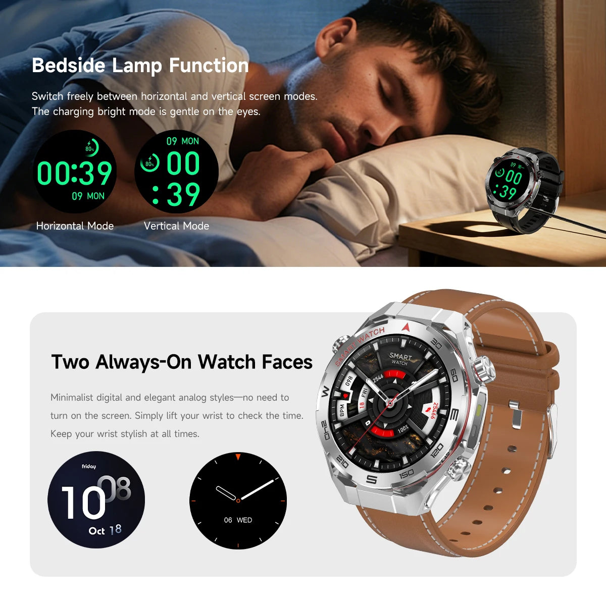 2026 Smart Watch | 1.5" Touchscreen, Wireless Calls & Sports Modes