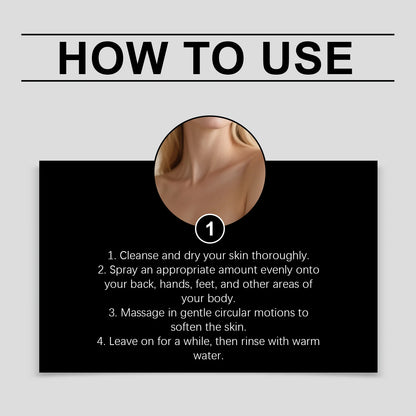 Body Keratin Care Kojic Acid Turmeric Spray – Exfoliating & Hydrating