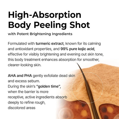 Body Keratin Care Kojic Acid Turmeric Spray – Exfoliating & Hydrating