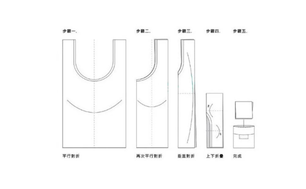 Shopping bag Eco-friendly Reusable foldable Supermarket Shop bags