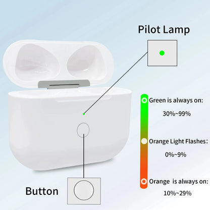 AirPods Pro Replacement Charging Case LED Bluetooth Charger Box
