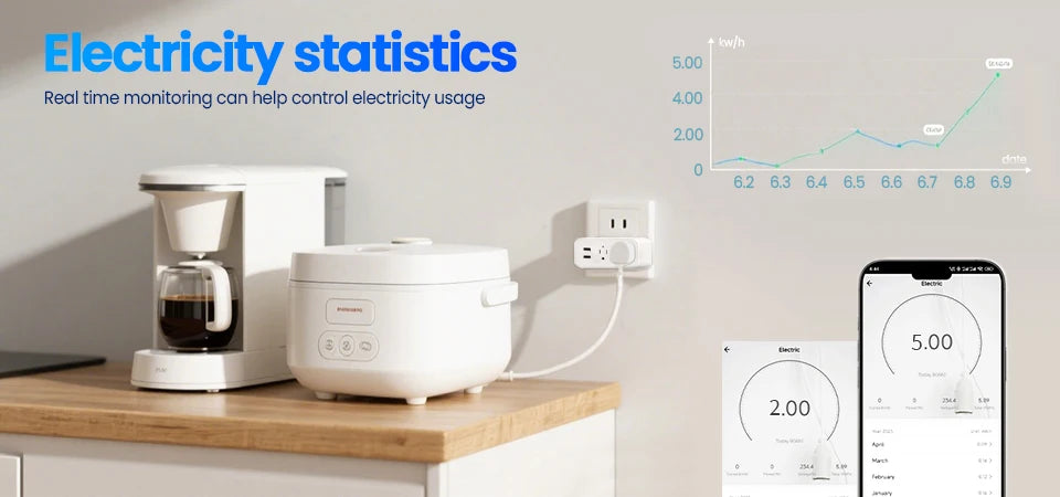 16A Smart Plug Bluetooth App Control Power Monitoring Socket