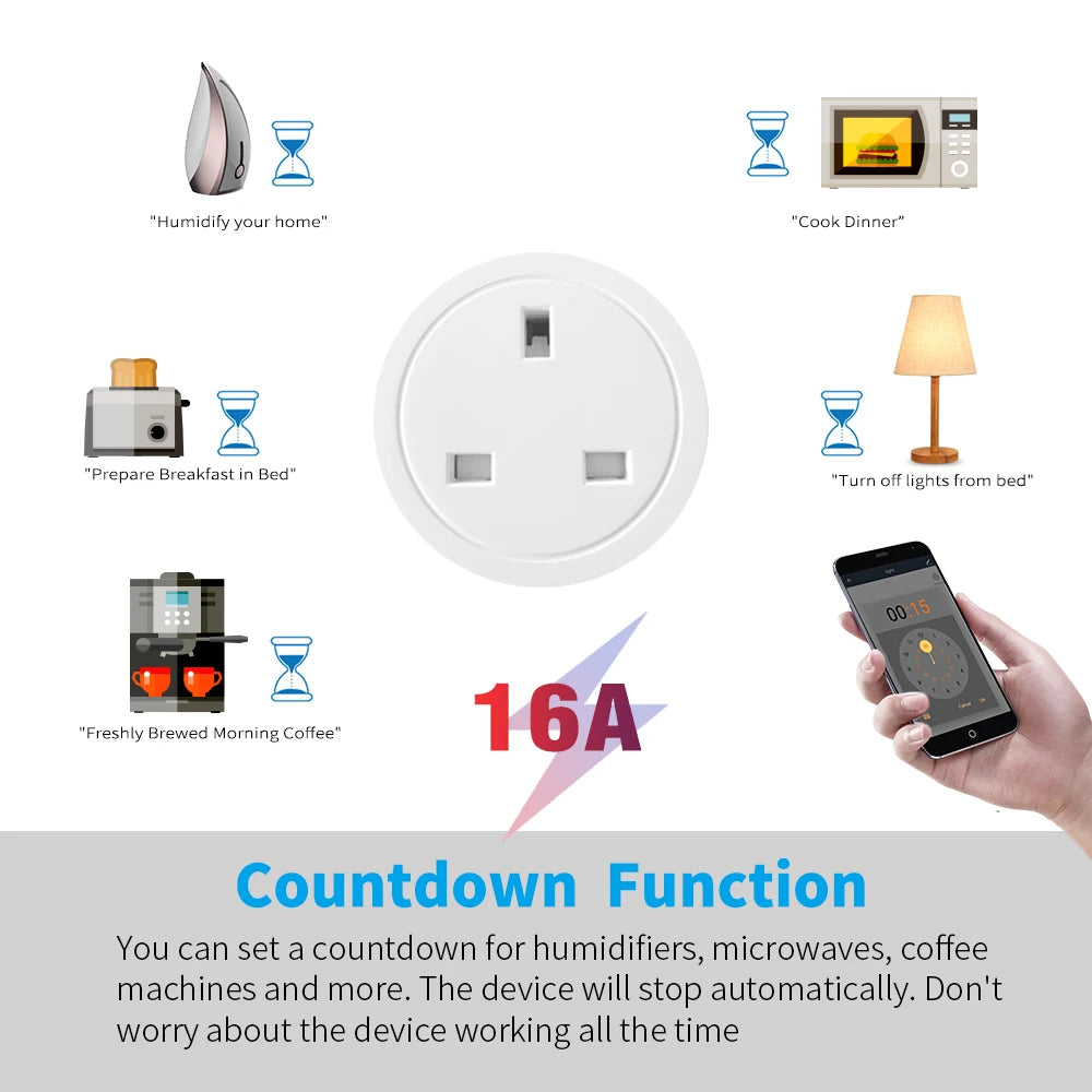 20A Tuya Smart WiFi UK Plug Energy Monitoring Socket