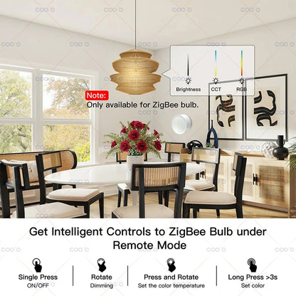 Tuya ZigBee Smart Knob Switch Dimmer Scene Controller
