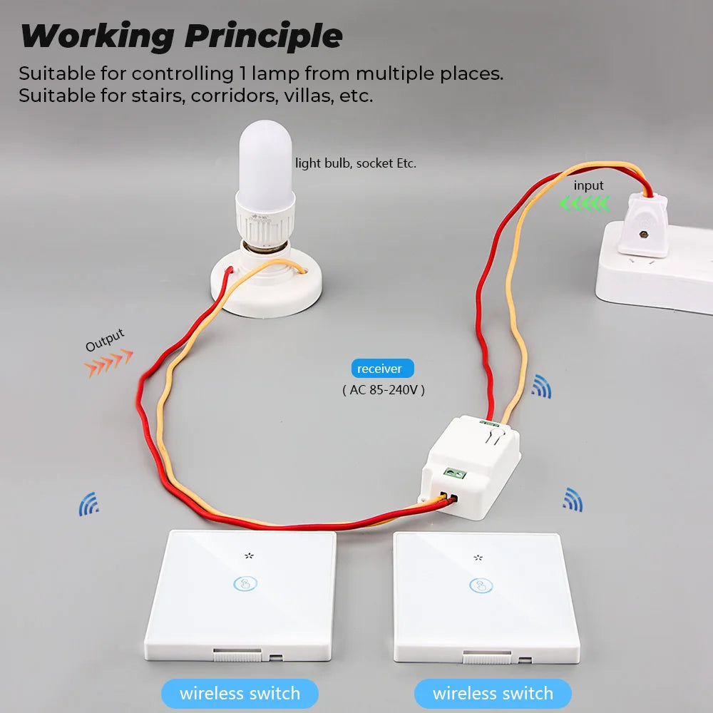 GERMA Smart Wireless RF Touch Switch Home Control Panel