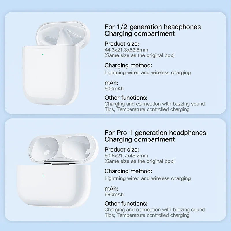AirPods Pro Replacement Charging Case LED Bluetooth Charger Box
