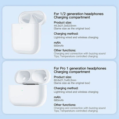 AirPods Pro Replacement Charging Case LED Bluetooth Charger Box